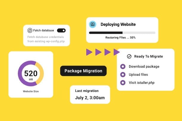 Migration dashboard